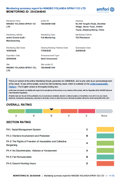China Ningbo Yolanda Spray Co., Ltd. zertifizierungen